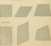 An illustration from A text book of geometrical drawing, for the use of mechanics and schools, in which the definitions and rules of geometry are familiarly explained (1849)