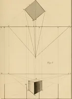 An illustration from A text book of geometrical drawing, for the use of mechanics and schools, in which the definitions and rules of geometry are familiarly explained (1849)