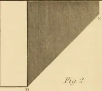 An illustration from A text book of geometrical drawing, for the use of mechanics and schools, in which the definitions and rules of geometry are familiarly explained (1849)