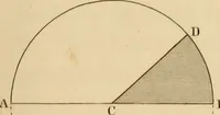 An illustration from A text book of geometrical drawing, for the use of mechanics and schools, in which the definitions and rules of geometry are familiarly explained (1849)