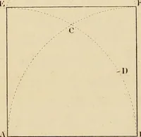 An illustration from A text book of geometrical drawing, for the use of mechanics and schools, in which the definitions and rules of geometry are familiarly explained (1849)