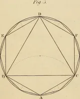 An illustration from A text book of geometrical drawing, for the use of mechanics and schools, in which the definitions and rules of geometry are familiarly explained (1849)