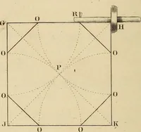 An illustration from A text book of geometrical drawing, for the use of mechanics and schools, in which the definitions and rules of geometry are familiarly explained (1849)