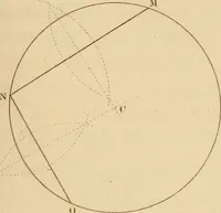An illustration from A text book of geometrical drawing, for the use of mechanics and schools, in which the definitions and rules of geometry are familiarly explained (1849)