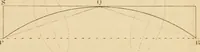 An illustration from A text book of geometrical drawing, for the use of mechanics and schools, in which the definitions and rules of geometry are familiarly explained (1849)