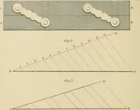 An illustration from A text book of geometrical drawing, for the use of mechanics and schools, in which the definitions and rules of geometry are familiarly explained (1849)