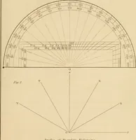 An illustration from A text book of geometrical drawing, for the use of mechanics and schools, in which the definitions and rules of geometry are familiarly explained (1849)