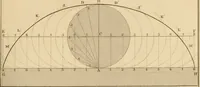 An illustration from A text book of geometrical drawing, for the use of mechanics and schools, in which the definitions and rules of geometry are familiarly explained (1849)