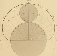 An illustration from A text book of geometrical drawing, for the use of mechanics and schools, in which the definitions and rules of geometry are familiarly explained (1849)