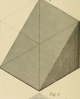 An illustration from A text book of geometrical drawing, for the use of mechanics and schools, in which the definitions and rules of geometry are familiarly explained (1849)