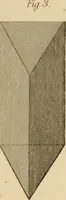 An illustration from A text book of geometrical drawing, for the use of mechanics and schools, in which the definitions and rules of geometry are familiarly explained (1849)