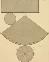 An illustration from A text book of geometrical drawing, for the use of mechanics and schools, in which the definitions and rules of geometry are familiarly explained (1849)