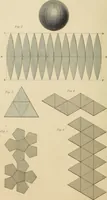 An illustration from A text book of geometrical drawing, for the use of mechanics and schools, in which the definitions and rules of geometry are familiarly explained (1849)