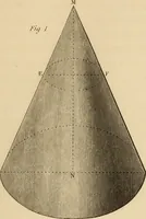 An illustration from A text book of geometrical drawing, for the use of mechanics and schools, in which the definitions and rules of geometry are familiarly explained (1849)