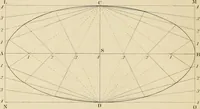 An illustration from A text book of geometrical drawing, for the use of mechanics and schools, in which the definitions and rules of geometry are familiarly explained (1849)