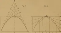 An illustration from A text-book of geometrical drawing, for the use of mechanics and schools, in which the definitions and rules of geometry are familiarly explained .. (1850)