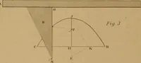 An illustration from A text-book of geometrical drawing, for the use of mechanics and schools, in which the definitions and rules of geometry are familiarly explained .. (1850)
