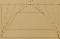 An illustration from A text-book of geometrical drawing, for the use of mechanics and schools, in which the definitions and rules of geometry are familiarly explained .. (1850)
