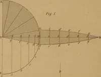 An illustration from A text-book of geometrical drawing, for the use of mechanics and schools, in which the definitions and rules of geometry are familiarly explained .. (1850)