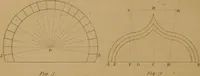 An illustration from A text-book of geometrical drawing, for the use of mechanics and schools, in which the definitions and rules of geometry are familiarly explained .. (1850)