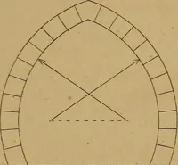 An illustration from A text-book of geometrical drawing, for the use of mechanics and schools, in which the definitions and rules of geometry are familiarly explained .. (1850)
