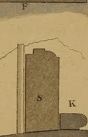 An illustration from A text-book of geometrical drawing, for the use of mechanics and schools, in which the definitions and rules of geometry are familiarly explained .. (1850)