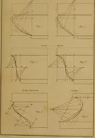 Picture 80 of 121 from A text-book of geometrical drawing, for the use of mechanics and schools, in which the definitions and rules of geometry are familiarly explained .. (1850), leaf 146