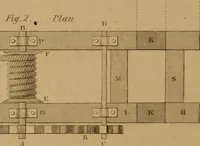 Picture 83 of 121 from A text-book of geometrical drawing, for the use of mechanics and schools, in which the definitions and rules of geometry are familiarly explained .. (1850), leaf 151