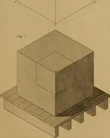 An illustration from A text-book of geometrical drawing, for the use of mechanics and schools, in which the definitions and rules of geometry are familiarly explained .. (1850)