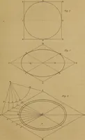 An illustration from A text-book of geometrical drawing, for the use of mechanics and schools, in which the definitions and rules of geometry are familiarly explained .. (1850)