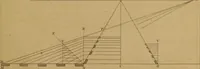 An illustration from A text-book of geometrical drawing, for the use of mechanics and schools, in which the definitions and rules of geometry are familiarly explained .. (1850)