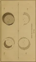 An illustration from A text-book of geometrical drawing, for the use of mechanics and schools, in which the definitions and rules of geometry are familiarly explained .. (1850)