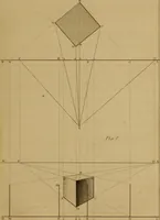 Picture 114 of 121 from A text-book of geometrical drawing, for the use of mechanics and schools, in which the definitions and rules of geometry are familiarly explained .. (1850), leaf 218