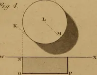 An illustration from A text-book of geometrical drawing, for the use of mechanics and schools, in which the definitions and rules of geometry are familiarly explained .. (1850)