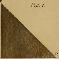 An illustration from A text-book of geometrical drawing, for the use of mechanics and schools, in which the definitions and rules of geometry are familiarly explained .. (1850)
