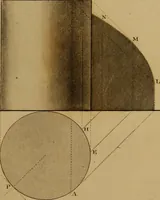 An illustration from A text-book of geometrical drawing, for the use of mechanics and schools, in which the definitions and rules of geometry are familiarly explained .. (1850)
