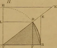 An illustration from A text-book of geometrical drawing, for the use of mechanics and schools, in which the definitions and rules of geometry are familiarly explained .. (1850)