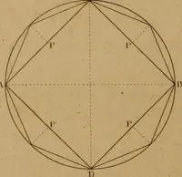 An illustration from A text-book of geometrical drawing, for the use of mechanics and schools, in which the definitions and rules of geometry are familiarly explained .. (1850)
