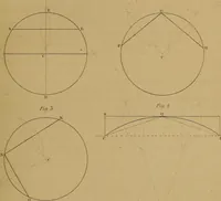 An illustration from A text-book of geometrical drawing, for the use of mechanics and schools, in which the definitions and rules of geometry are familiarly explained .. (1850)