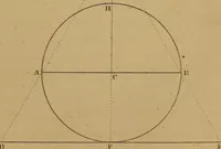 An illustration from A text-book of geometrical drawing, for the use of mechanics and schools, in which the definitions and rules of geometry are familiarly explained .. (1850)