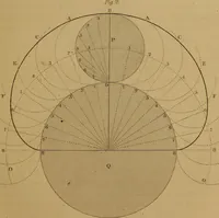 An illustration from A text-book of geometrical drawing, for the use of mechanics and schools, in which the definitions and rules of geometry are familiarly explained .. (1850)
