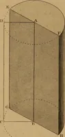 An illustration from A text-book of geometrical drawing, for the use of mechanics and schools, in which the definitions and rules of geometry are familiarly explained .. (1850)