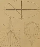 An illustration from A text-book of geometrical drawing, for the use of mechanics and schools, in which the definitions and rules of geometry are familiarly explained .. (1850)