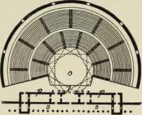 An illustration from A text-book of the history of architecture (1904)