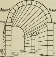 Picture 46 of 232 from A text-book of the history of architecture (1904), leaf 114