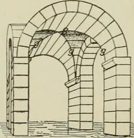 An illustration from A text-book of the history of architecture (1904)