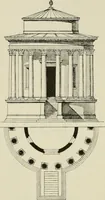 An illustration from A text-book of the history of architecture (1904)
