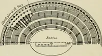 An illustration from A text-book of the history of architecture (1904)