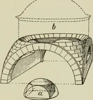 An illustration from A text-book of the history of architecture (1904)