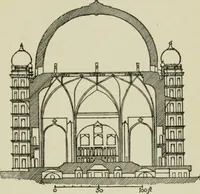 An illustration from A text-book of the history of architecture (1904)